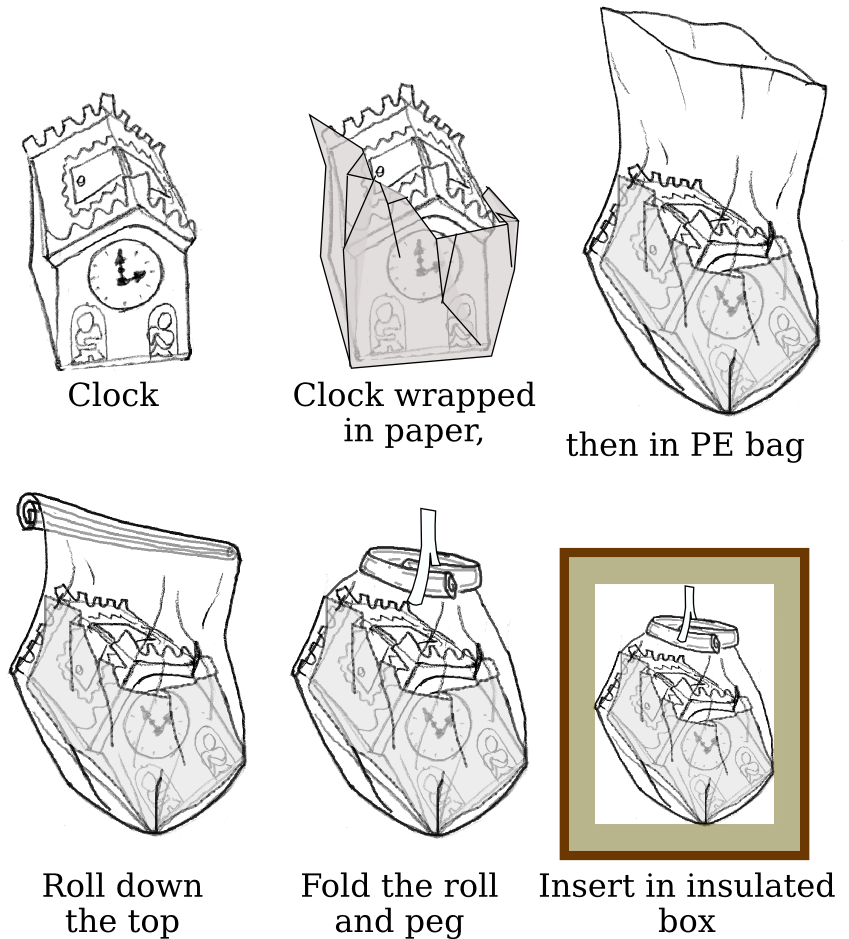 how to pack a clock
