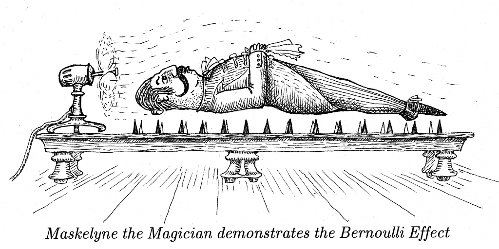 Bernoulli demonstration